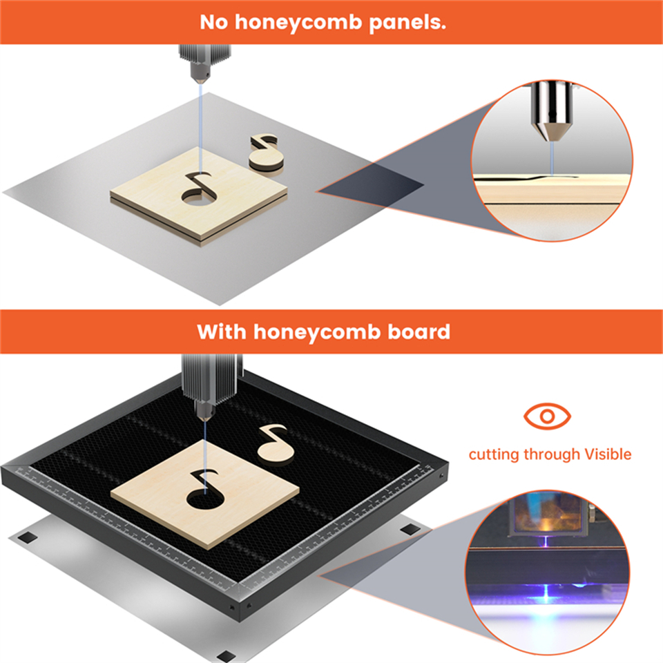 ACMER ハニカムパネルレーザー作業テーブル CO2 CN - Industrial Laser Cutting Machine のレビューと価格