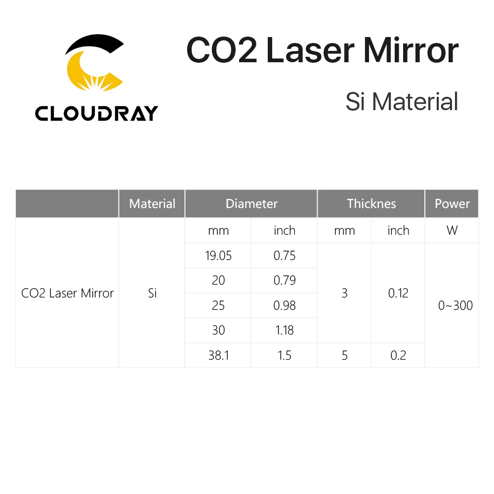 Cloudray Co2レーザー用シリコン反射ミラー、レーザ - Industrial Laser Cutting Machine のレビューと価格