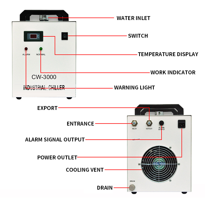 CW-3000AG 9L レーザー彫刻機チラー熱分解工業用水 - Laser Industrial Chiller のレビューと価格