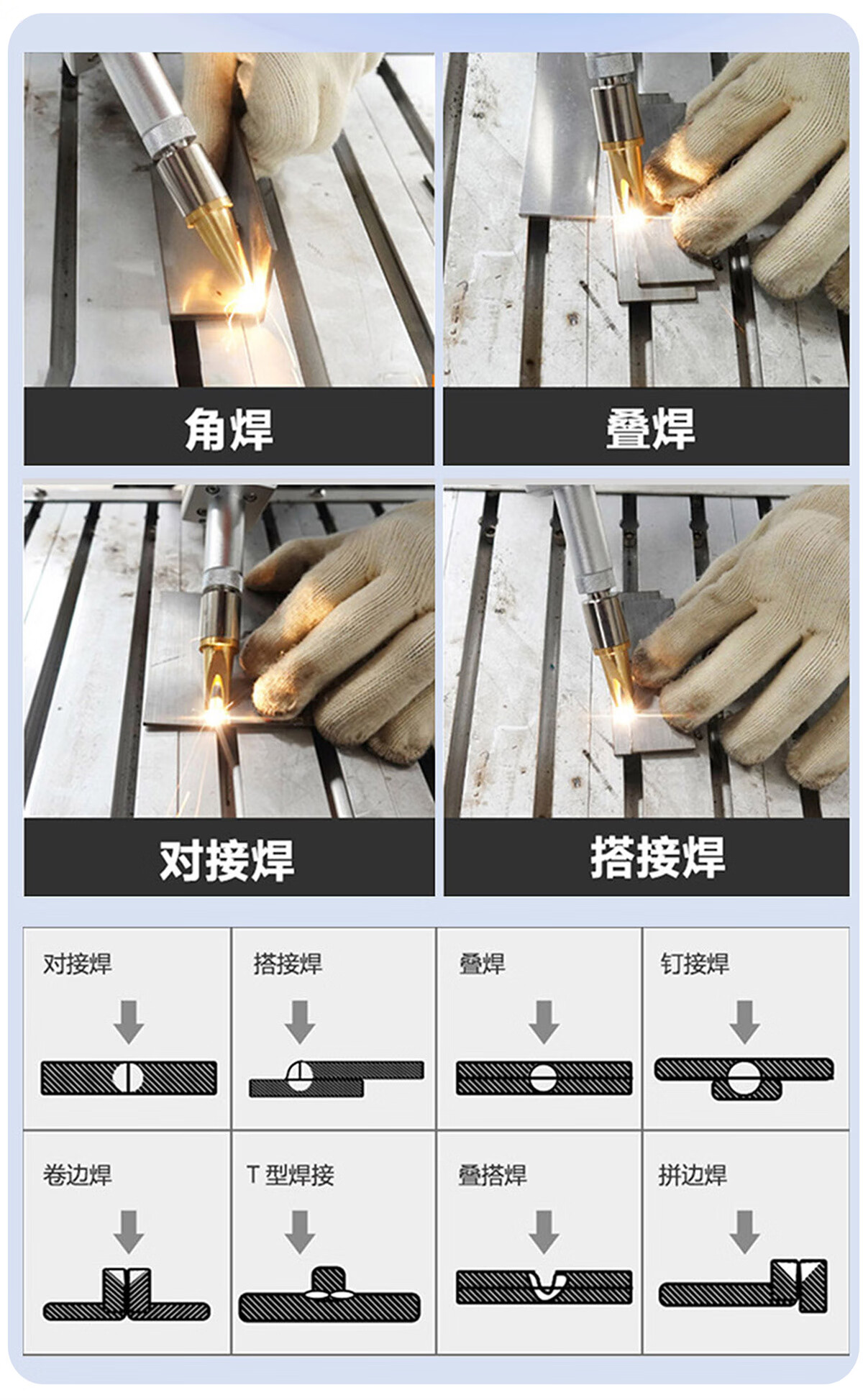 草刈り用高出力工業用レーザー錆除去機、金属油洗浄機、ポータブ - Industrial Laser Welding Tool のレビューと価格