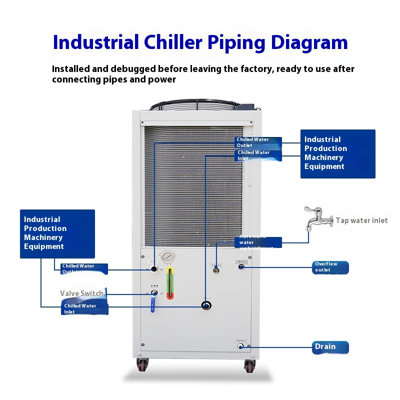 工業用5馬力空冷式チラーレーザーモールド射出成形小型冷凍機 - Laser Industrial Chiller のレビューと価格