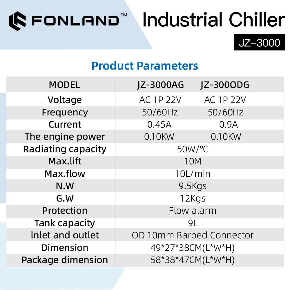 FONLAND JZ-3000 DG110V AG220V  - Laser Industrial Chiller のレビューと価格